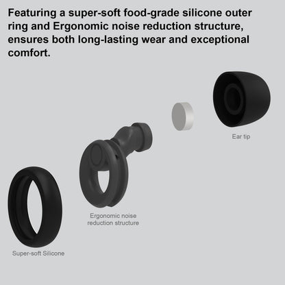 Jayine Ear Plugs for Noise Cancelling Ear Protection EarPlugs for Sleep, Concerts, Work, Study, 8 Size Eartips with Small Box, Perfect -30dB Silicone Earplugs for Noise Reduction
