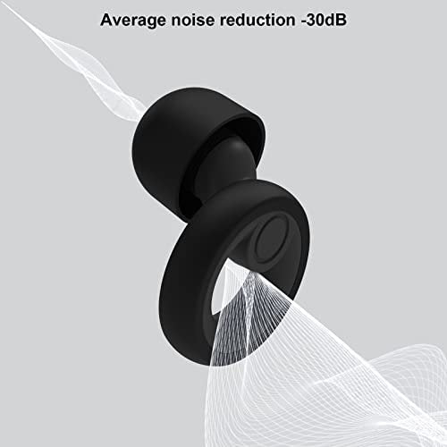 Jayine Ear Plugs for Noise Cancelling Ear Protection EarPlugs for Sleep, Concerts, Work, Study, 8 Size Eartips with Small Box, Perfect -30dB Silicone Earplugs for Noise Reduction - görsel 6