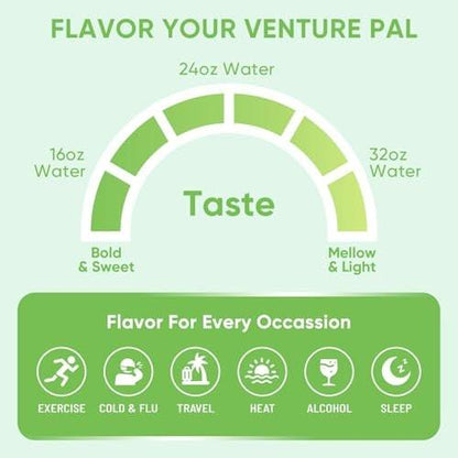 Venture Pal Sugar Free Electrolytes Powder Packets - Liquid Daily IV Hydration Packets | Instantly Hydrating & Party Recovery | 5 Vitamins & 7 Electrolytes | Certified Vegan, Keto, Non-GMO | 16 Sticks
