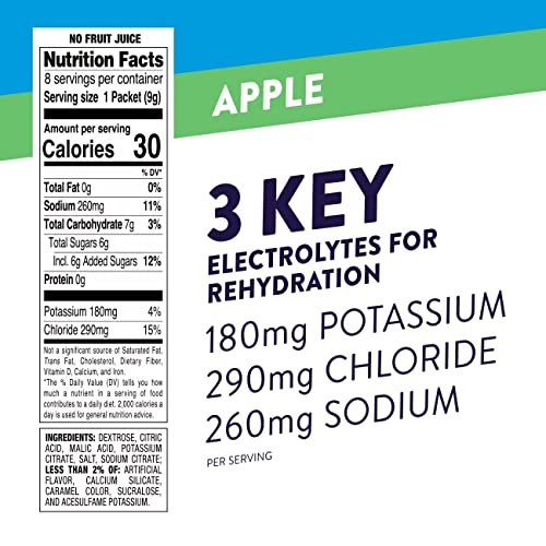 Pedialyte Fast Hydration Electrolyte Powder Packets, Apple, Hydration Drink, 24 Single-Serving Powder Packets - görsel 12