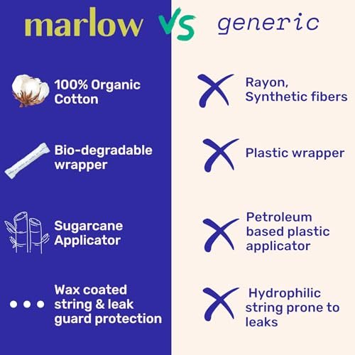 Marlow 100% Organic Cotton Easy Glide Tampons with Compact Plant Based BPA Free Applicator, Chlorine Free, Toxin Free, Hypoallergenic, Dermatologically Tested, Fragrance Free, Light, 18 Count - görsel 1