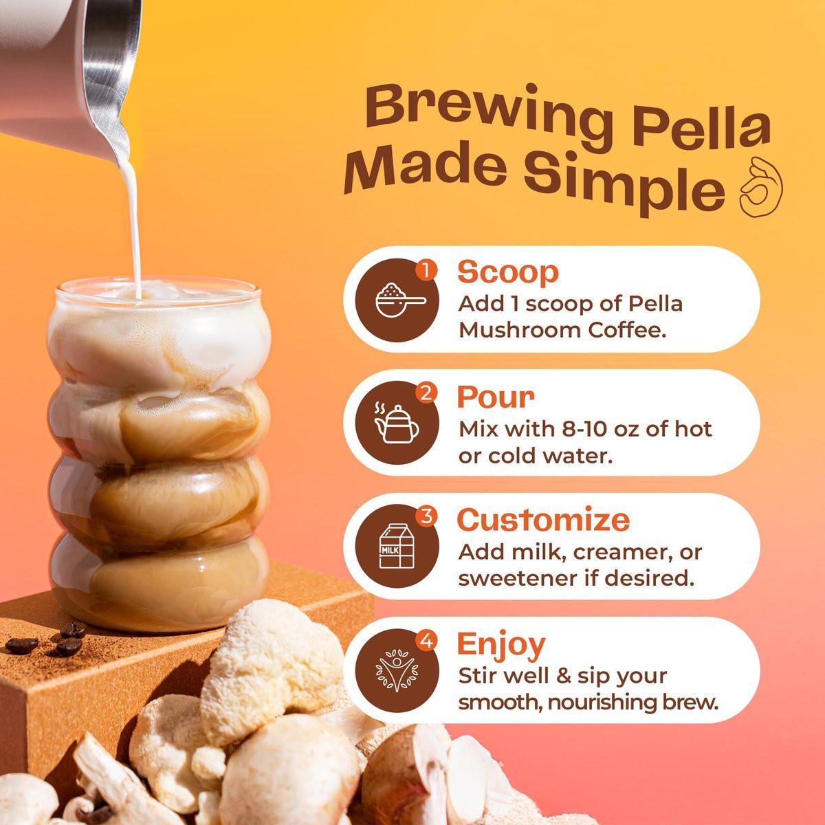 Low-Caffeine Mushroom Coffee (60 Servings) – Superfood Great Tasting Instant Coffee – Includes Lion's Mane, Reishi, Chaga, Cordyceps, Shiitake, Maitake, and Turkey Tail Mushroom Supplement - görsel 5
