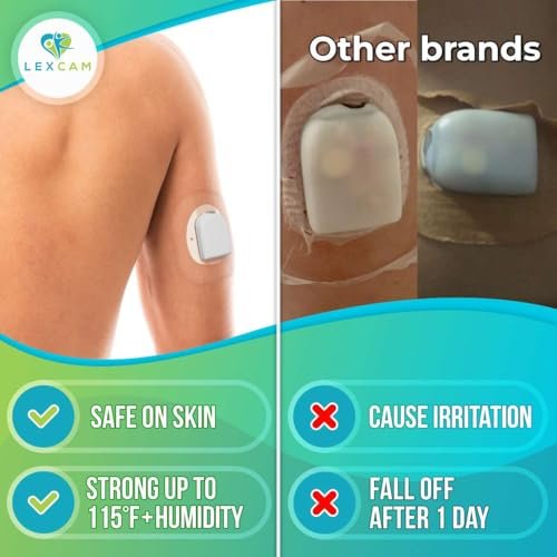 Lexcam Adhesive Patches Compatible with – Color: Clear – Image 9