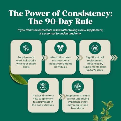Pancreatin Digestive Enzymes Digestion for Gut Health - Pancreatic Digestive Enzymes for Women & Men with Protease, Lipase & Amylase - Bloating, Stomach Health, Fat, Carb & Protein - 60 Count - görsel 15