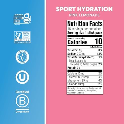Nuun Sport Electrolyte Powder Packets with – Complete Electrolyte Blend: Each serving provides magnesium, calcium, – Image 1
