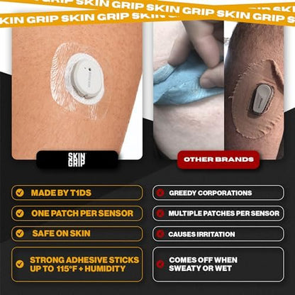 Skin Grip Adhesive Patches Compatible with Dexcom G7 & Stelo CGM with Cutout – Waterproof & Sweatproof Cover for Continuous Glucose Monitor Sensor, Stays Secure for 10-15 Days – 20 Pack, Clear