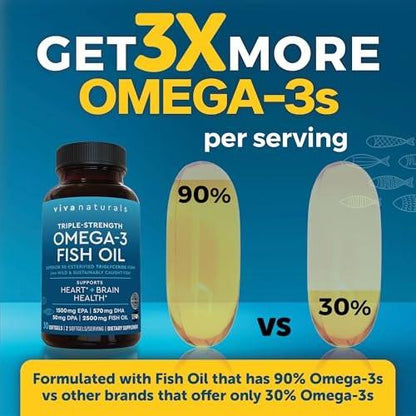Viva Naturals Omega-3 Fish Oil, Triple Strength, 2500 mg, 30 Softgels – Re-Esterified Omega 3 Fatty Acids Including EPA, DHA, DPA - Pascatarian-Friendly