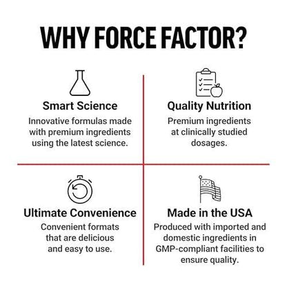 Force Factor Perfect Maca, Maca Root and DIM Supplement with Saffron to Boost Energy and Mood, with Yellow and Black Maca, Vitamins, Minerals, and Antioxidants, Dark Cherry Flavor, 60 Soft Chews