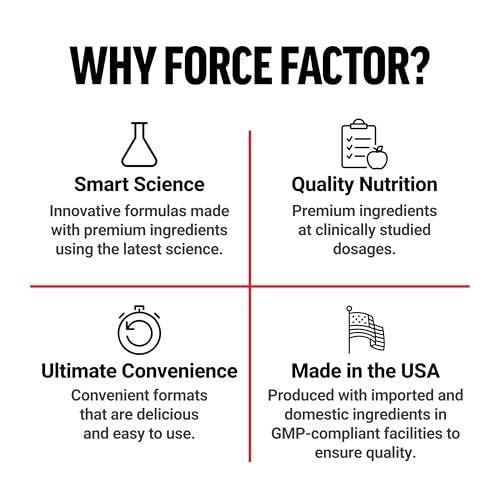 Force Factor Black Maca Root Supplement for Men, 1000mg Maca Negra Extract for Energy, Hormonal Balance & Vitality, Superior Absorption with BioPerine, 90 Capsules - görsel 15