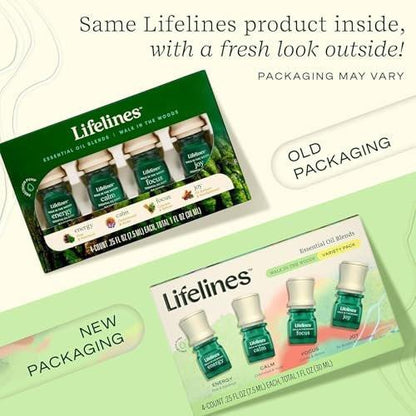 Lifelines Essential Oil Blends, 4-Pack - Blended Essential Oils with Precision Pump for Aromatherapy Diffusers - Long-Lasting Scented Fragrance - in Bloom (Joy, Calm, Focus & Energy)