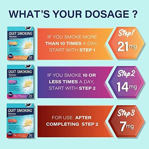 Quit Smoking Patches Step 2 Stop Smoking Aids Patches, 30 Count Quit Smoking Stickers that Work with 2 Weeks, Anti Smoking Patches 14mg - görsel 17