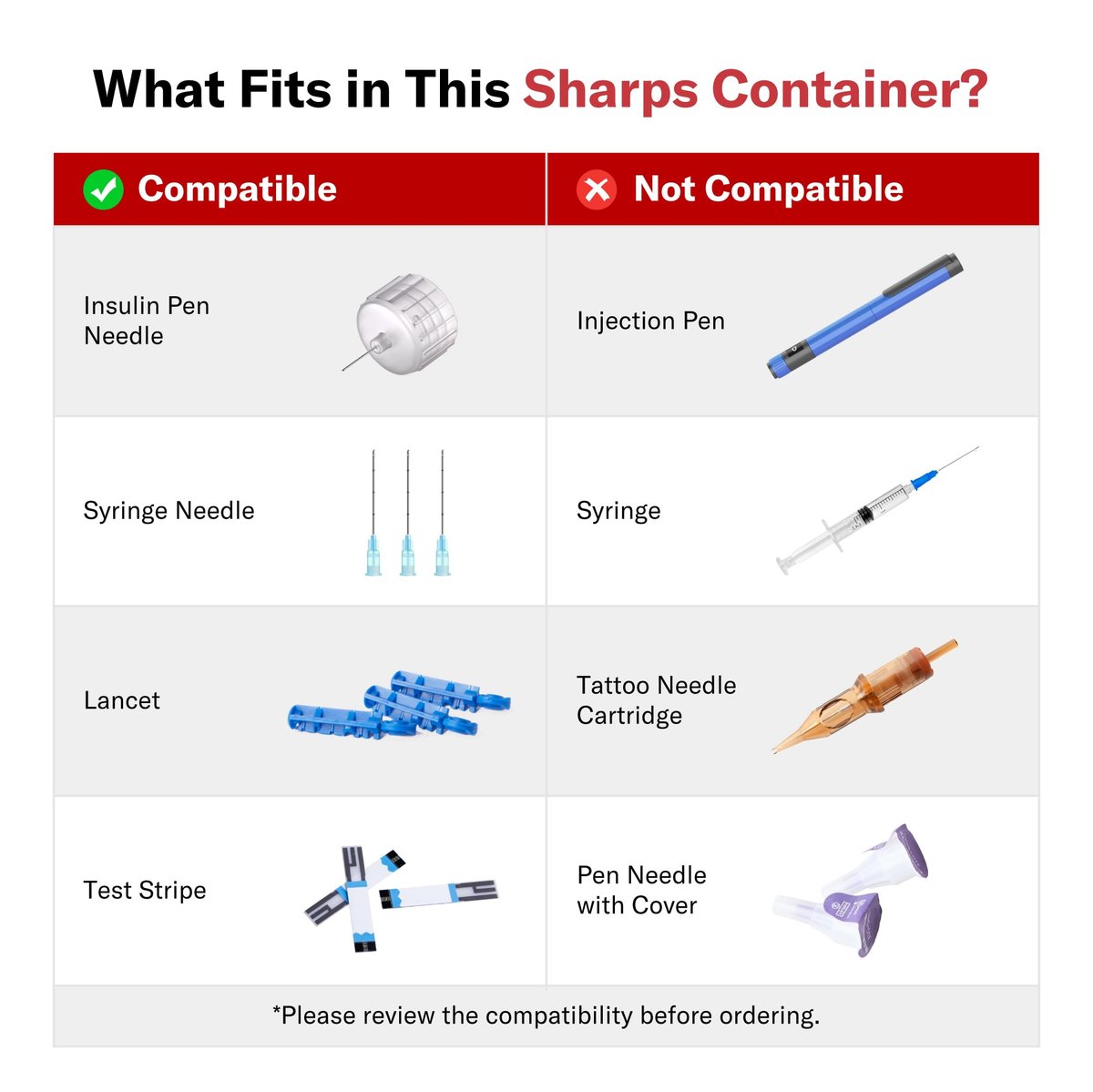 Alcedo Portable Sharps Container for Travel and Home Use (3-Pack), Small 0.1L Container for Diabetes Insulin Pen Needle Disposal, Mini Sharps Box, Medical Grade - görsel 10