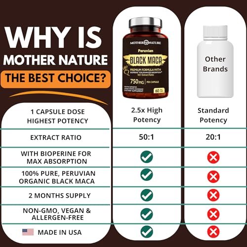 Black Maca Root 50:1 750mg – 60 Capsules Organic Peruvian Maca Peruana Supplement for Men | High Potency Energy, Mood & Performance Support | Vegan, Non-GMO - görsel 1