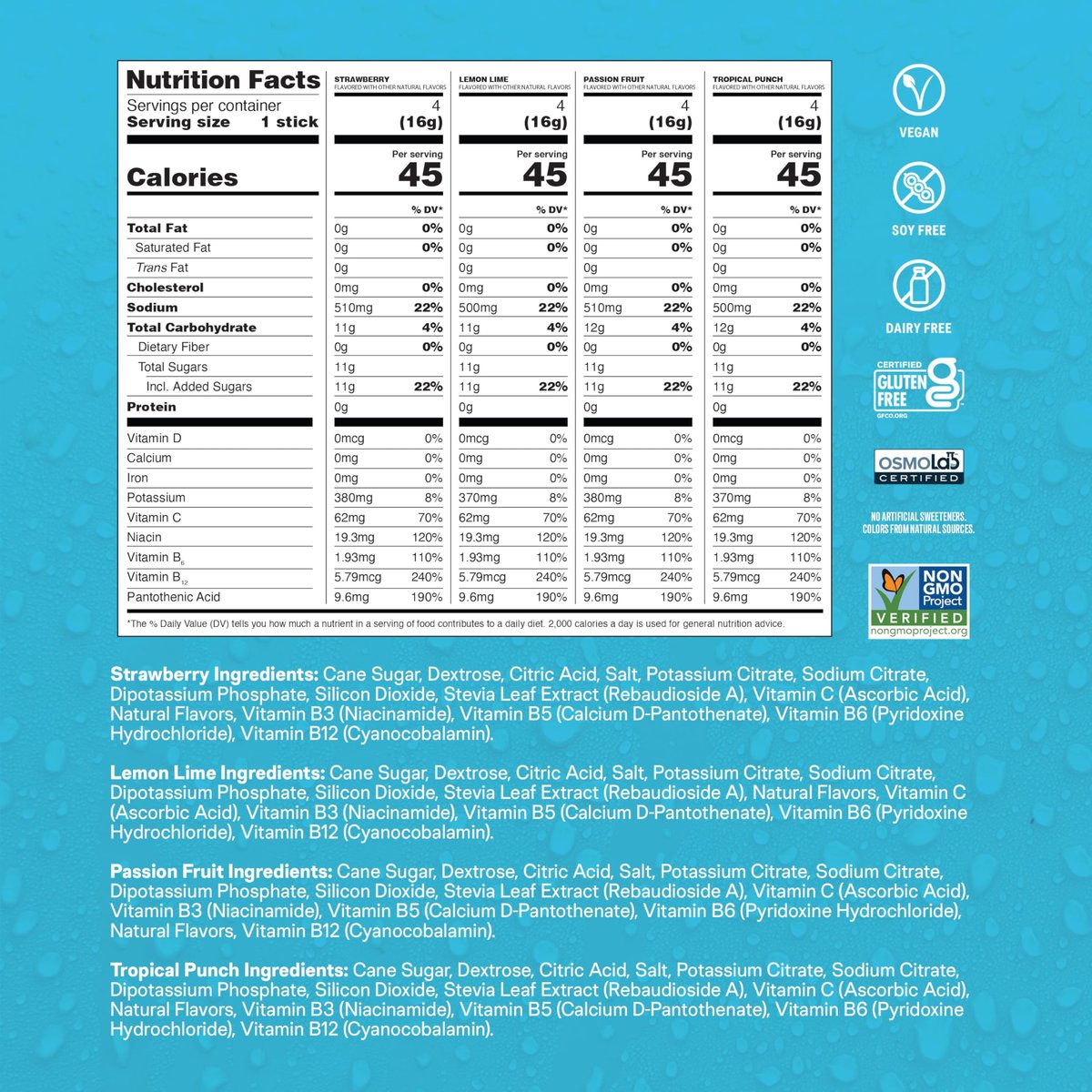 Liquid I.V.® Hydration Multiplier - Variety – Fast Hydration Technology: Uses a patented ratio of electrolytes and – Image 1