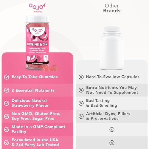 GOJOY NATURALS Prenatal Gummies with Choline & DHA - Preconception, Pregnancy & Postnatal Vitamins for Women - Choline 250mg + DHA 150mg - Vegan, Sugar-Free, Non-GMO