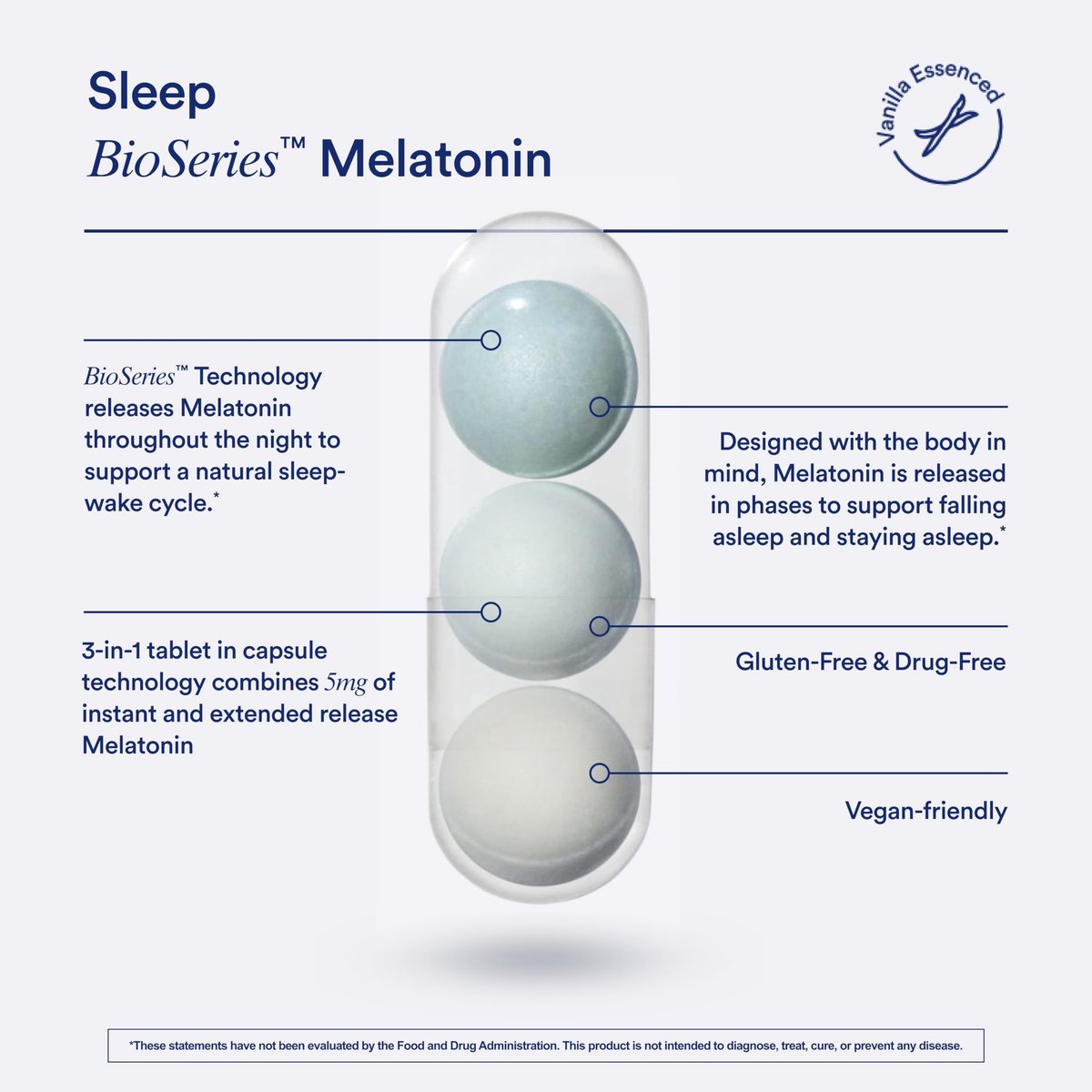 Ritual Sleep Melatonin 5mg - Sleep Aid Supplement - BioSeries Time Released Capsules Designed for All Night Sleep Support for Adults - Vegan - Drug-Free - Vanilla - 20 Capsules - 20 Servings - görsel 16