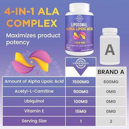 Liposomal Alpha Lipoic Acid 1500mg with Acetyl-L-Carnitine 900mg & Ubiquinol 100mg & Vitamin E 15mg - ALA Supplement for Antioxidants, Glucose Metabolism, Nerve Energy, Cardiovascular Support - 60 Softgels