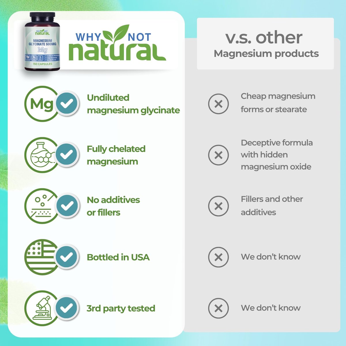 Why Not Natural Magnesium Glycinate 500 mg – Supports Sleep and Relaxation: Magnesium plays a key role in – Image 3