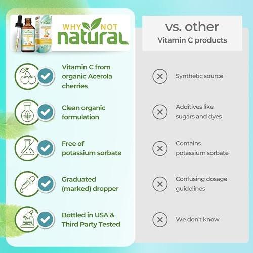 Why Not Natural Organic Liquid Vitamin C Drops Supplement - 2 Fl Oz (Pack of 1) - görsel 8