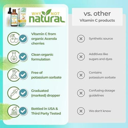 Why Not Natural Organic Liquid Vitamin C Drops Supplement - 2 Fl Oz (Pack of 1)