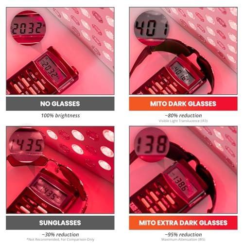 Red Light Therapy Glasses IR3 in Dark by Mito Red Light - görsel 13