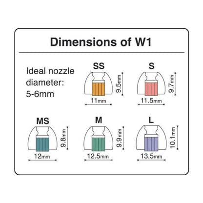 SpinFit W1 for IEM - L - Patented Medical-Grade Silicone Ear Tips, Double W-Shaped Tube Core, More Stability