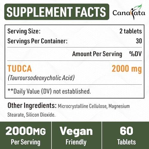 Canarata TUDCA Liver Supplements 2000mg - Strong Bile Salts Support Liver Detox & Cleanse - Liver and Gallbladder Health Formula - Easy to Swallow Tablets - 30 Days Supply - görsel 9