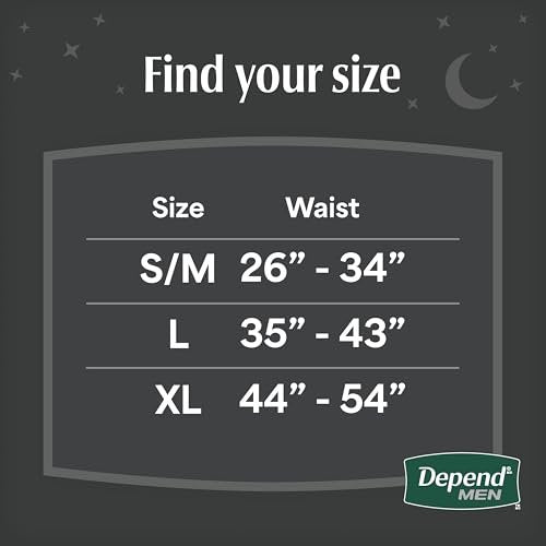 Depend Night Defense Adult Diapers, – Skin Health: The breathable fabric helps maintain healthy skin by reducing – Image 6