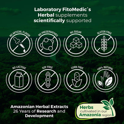 FITO MEDIC'S Lab Lutein Supplement with Zeaxanthin, 180 Capsules, Botanical Formula