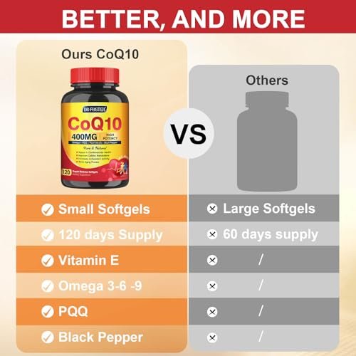 DRFOSTER CoQ10 400mg Softgels - High Absorption Coenzyme Q10 with PQQ, Omega 3-6-9, Plant Sterols & Vitamin E, MCT & Black Pepper - Heart, Brain & Energy Support - Gluten-Free, 120 Days Supply - görsel 16