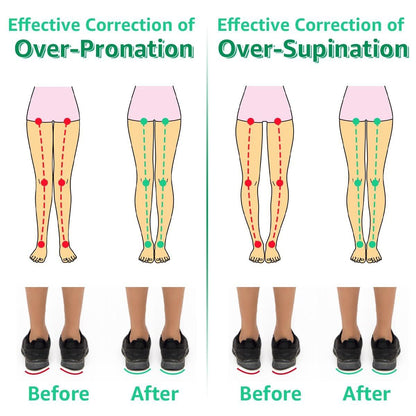 Skyfoot 3 Layers Adjustable Heel Wedge Inserts for Supination & Pronation Correction, Adhesive Medial & Lateral Heel Insoles for Bow Legs, Knee Pain, Foot Alignment (L: W 7-11, M 7-10, Crystal)