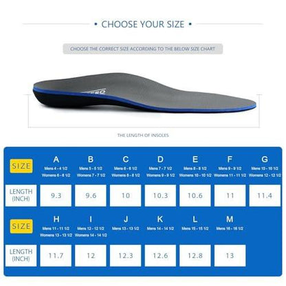 Plantar Fasciitis Feet Insoles Arch Supports Orthotics Inserts Relieve Flat Feet, High Arch (Mens 11-11 1/2 | Womens 13-13 1/2)
