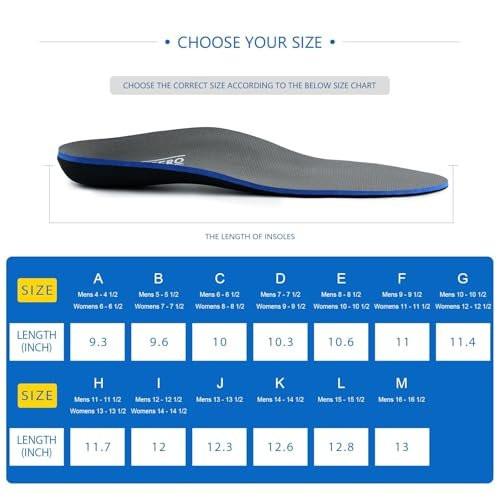 Plantar Fasciitis Feet Insoles Arch Supports Orthotics Inserts Relieve Flat Feet, High Arch (Mens 11-11 1/2 | Womens 13-13 1/2) - görsel 10