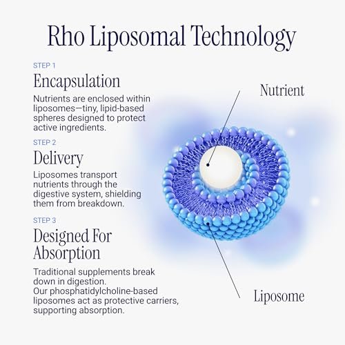 Rho Nutrition Liposomal D3K2 – Ultra High Absorption Liquid Vitamins D3 and K2 Supplement – Supports Immune System & Overall Health; Supports Strong Bones & Muscles, and a Healthy Heart - görsel 5