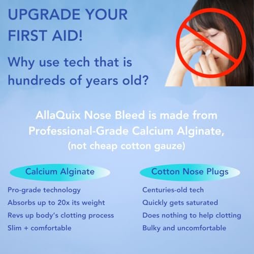 AllaQuix Nose Bleed Stopper – Hemostatic Gauze Plugs Made with Calcium Alginate (Box of 12) – Fast Relief for Nosebleeds | Highly Absorbent, Soft, Sterile, Safe for Blood Thinners - görsel 12
