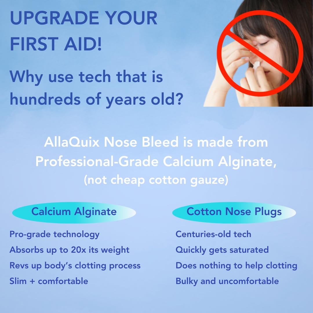 AllaQuix Nose Bleed Stopper – Hemostatic Gauze Plugs Made with Calcium Alginate (Box of 12) – Fast Relief for Nosebleeds | Highly Absorbent, Soft, Sterile, Safe for Blood Thinners - görsel 11