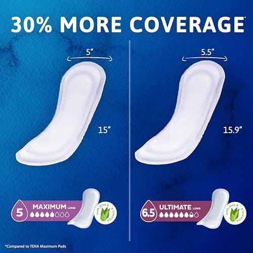 Tena Sensitive Care Incontinence Pads, – Extra Coverage, Long Length: Extended pad length provides additional – Image 14
