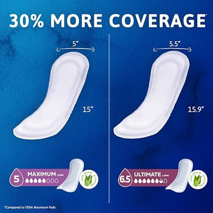 Tena Sensitive Care Incontinence Pads, – Extra Coverage, Long Length: Extended pad length provides additional – Image 14