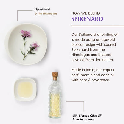 Spikenard Anointing Oil 9ml (0.3 fl oz.)| Blessings from The Holy Lands | Blessed from Jerusalem with Biblical Spices | Christian Gift | Holy Oil for Prayer and Protection