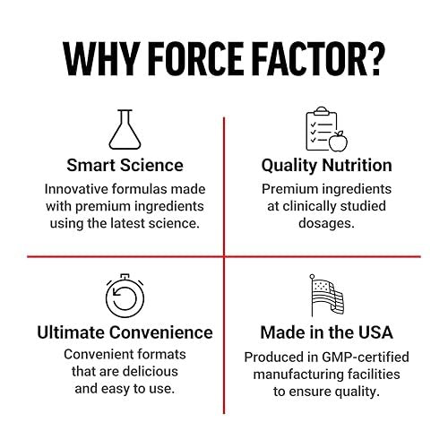 Force Factor Magnesium Complex Supplement to Support Muscles, Bones, Nerves, and Cardiovascular Health, Magnesium Glycinate, Citrate, and Oxide, Vegan, Non-GMO, 90 Capsules - görsel 10