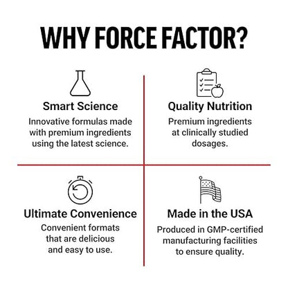 Force Factor Magnesium Complex Supplement to Support Muscles, Bones, Nerves, and Cardiovascular Health, Magnesium Glycinate, Citrate, and Oxide, Vegan, Non-GMO, 90 Capsules