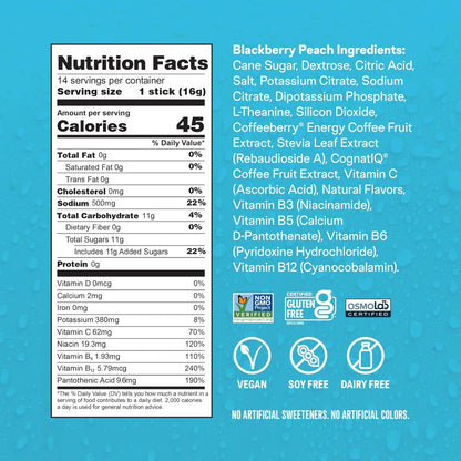 Liquid I.V.® Hydration Multiplier +Energy - Yuzu Pineapple | Electrolyte Powder Drink Mix | 1 Pack (14 Servings)