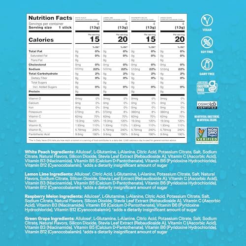 Liquid I.V.® Hydration Multiplier Sugar-Free – Zero Sugar, Full Hydration: Enjoy all the benefits of Liquid I.V. – Image 1