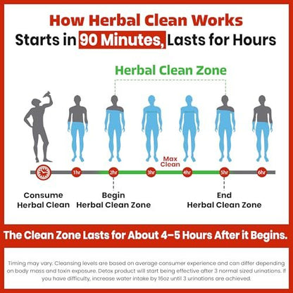 Herbal Clean Qcarbo16 Same-Day Detox Cleanse – Same-Day Detox: Qcarbo16 is formulated for quick results, ideal for – Image 6