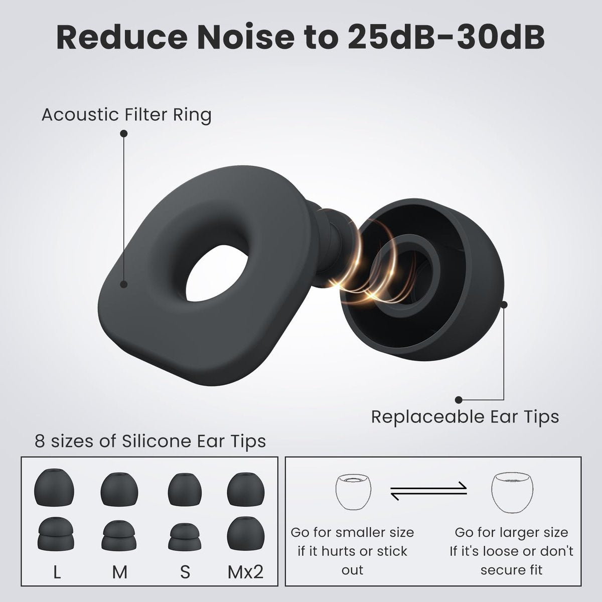 LOETRUY 2 Pairs of Ear Plugs for Sleeping, Reusable Hearing Protection Earplugs with 8 Pairs Ear Tips & One Connector Cord, Soft Ear Plugs for Noise Reduction, Concert, Musician & Work - 25dB-30dB - görsel 7