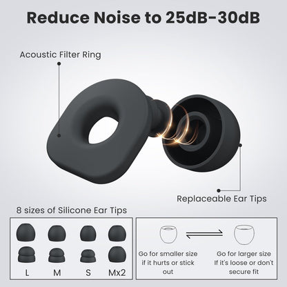 LOETRUY 2 Pairs of Ear Plugs for Sleeping, Reusable Hearing Protection Earplugs with 8 Pairs Ear Tips & One Connector Cord, Soft Ear Plugs for Noise Reduction, Concert, Musician & Work - 25dB-30dB