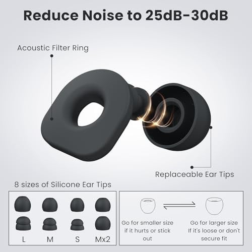 LOETRUY 2 Pairs of Ear Plugs for Sleeping, Reusable Hearing Protection Earplugs with 8 Pairs Ear Tips & One Connector Cord, Soft Ear Plugs for Noise Reduction, Concert, Musician & Work - 25dB-30dB - görsel 8
