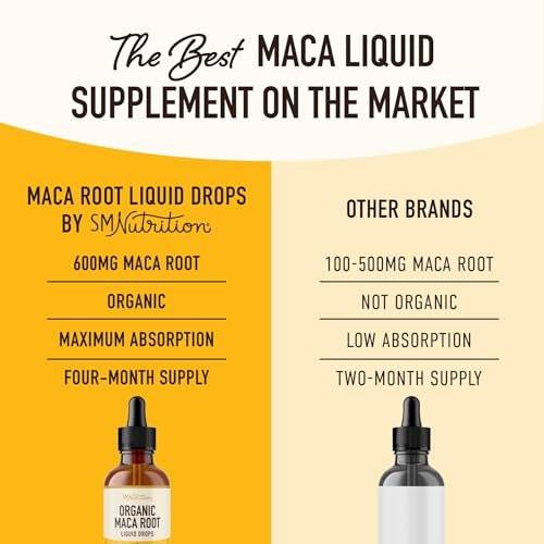 Maca Root Liquid Drops for Organic Energy Support for Women & Men | 2 Fluid Ounces | Support Hormone Balance, Mood, Energy & Fitness | Organic Maca Root for Women & Men | 4-Month Supply, 120 Servings - görsel 5