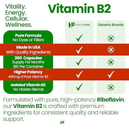 Healthfare Vitamin B2 Riboflavin 400 mg | Pack of 2 | 180 Veg Capsules Each | Supplement | Gluten-Free | Non-GMO