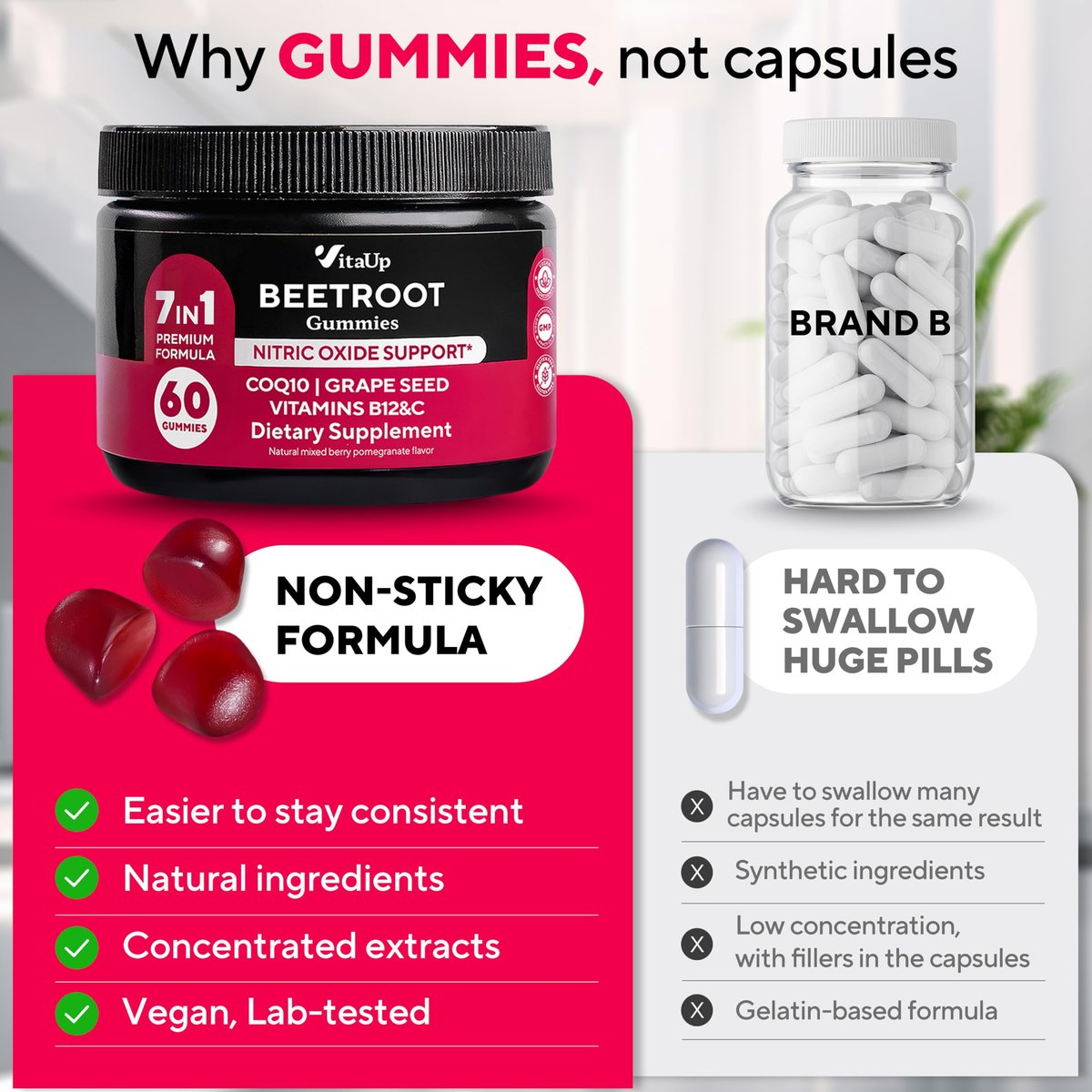 VitaUp Beet Root Gummies – Beetroot Gummies with CoQ10, Grape Seed, Vitamin C, B12 & B3 – Nitric Oxide Gummies for Circulation Support – Beet Supplement for Energy & Immune Support – 60 Beets Chews - görsel 7